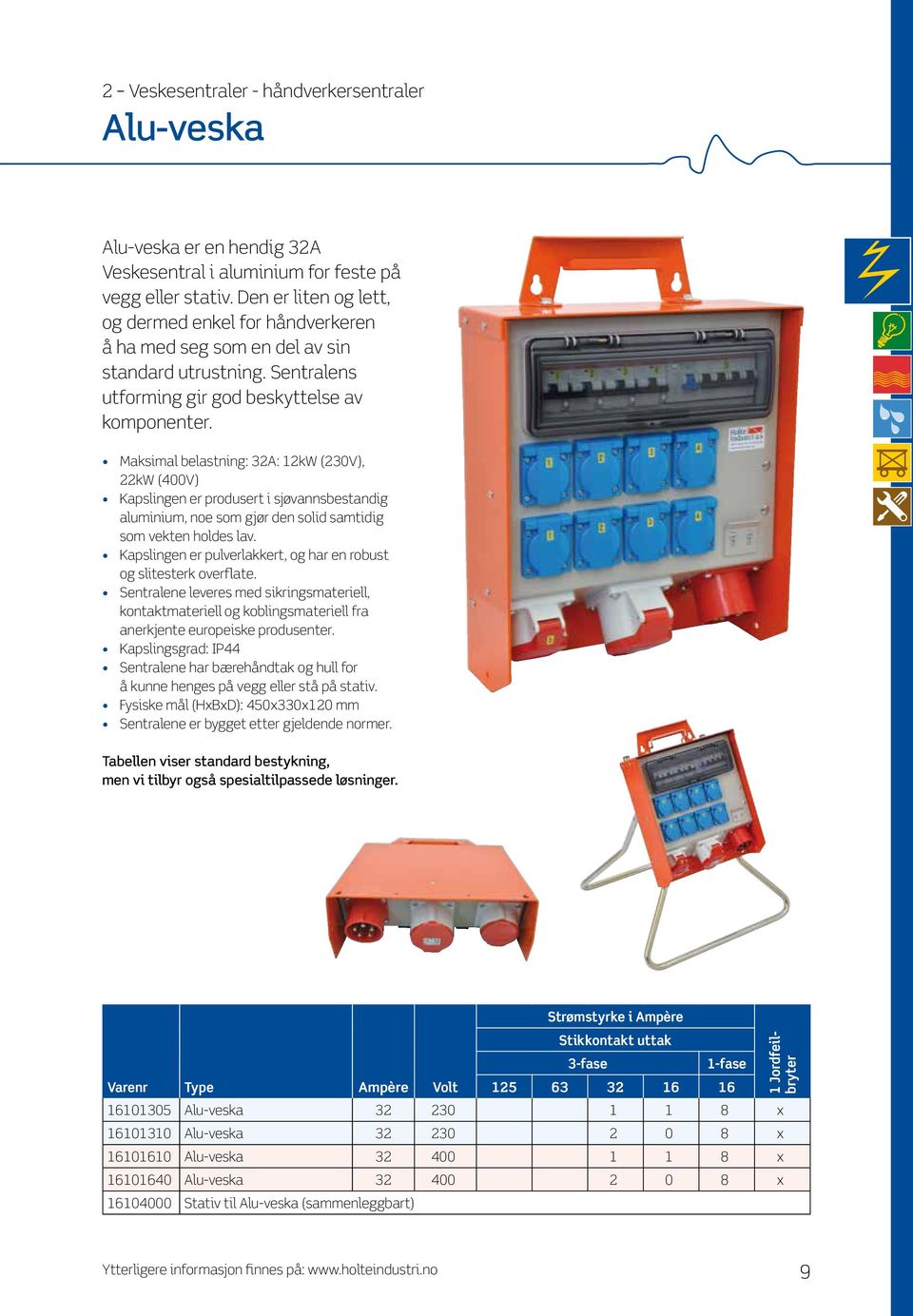 Maksimal belastning: 32A: 12kW (230V), 22kW (400V) Kapslingen er produsert i sjøvannsbestandig aluminium, noe som gjør den solid samtidig som vekten holdes lav.