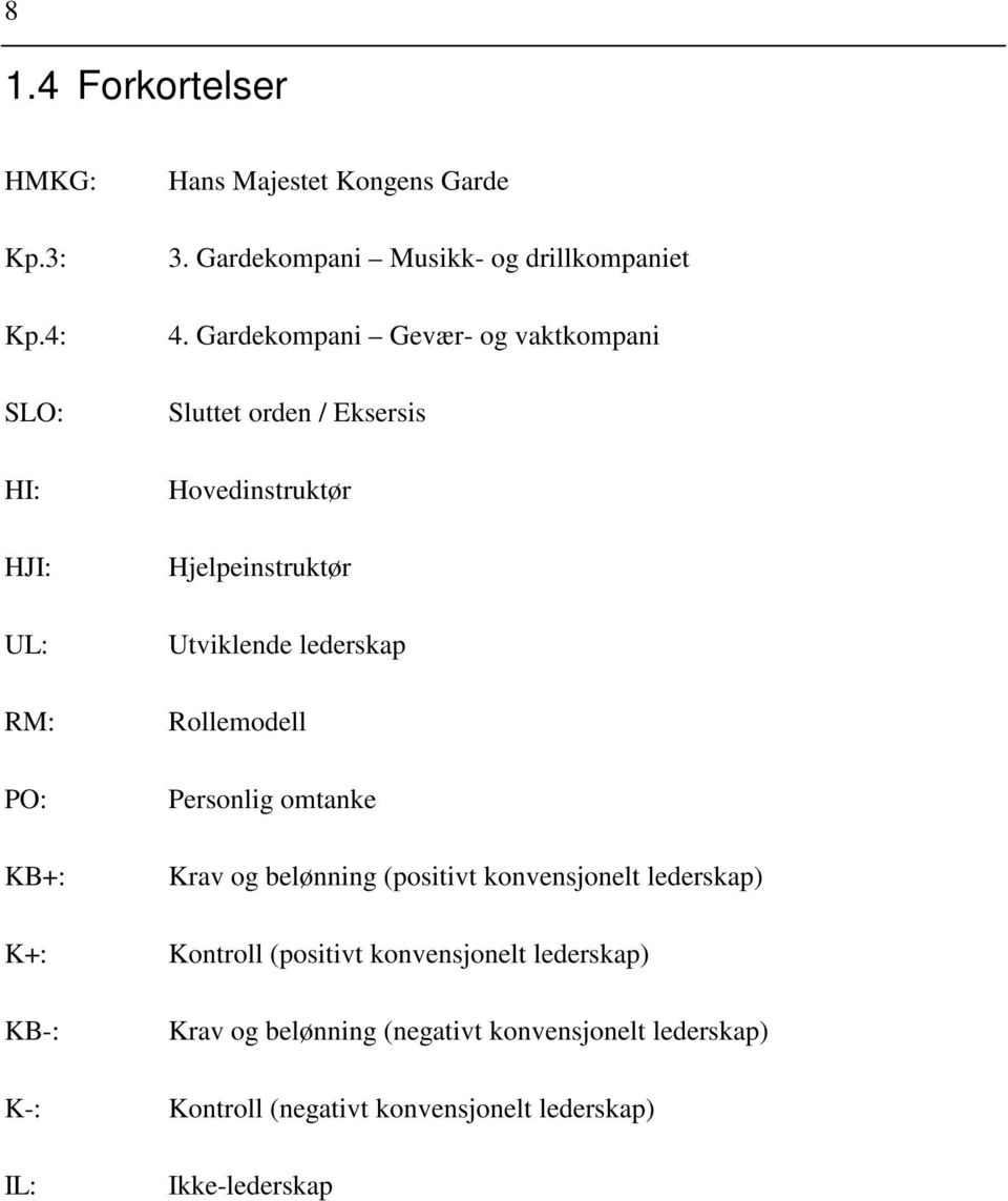 Gardekompani Gevær- og vaktkompani Sluttet orden / Eksersis Hovedinstruktør Hjelpeinstruktør Utviklende lederskap Rollemodell