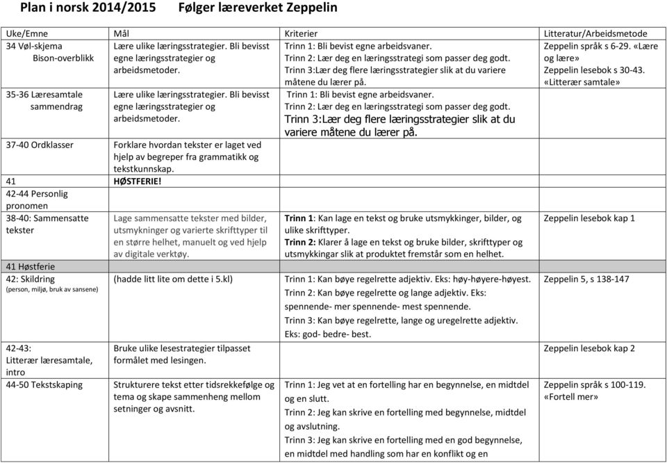 37-40 Ordklasser Forklare hvordan tekster er laget ved 41 HØSTFERIE!