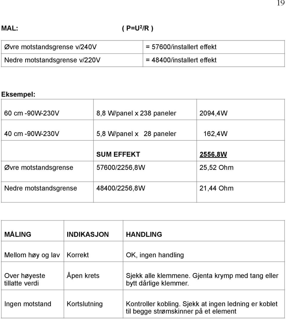 motstandsgrense 48400/2256,8W 21,44 Ohm MÅLING INDIKASJON HANDLING Mellom høy og lav Korrekt OK, ingen handling Over høyeste tillatte verdi Åpen krets Sjekk alle