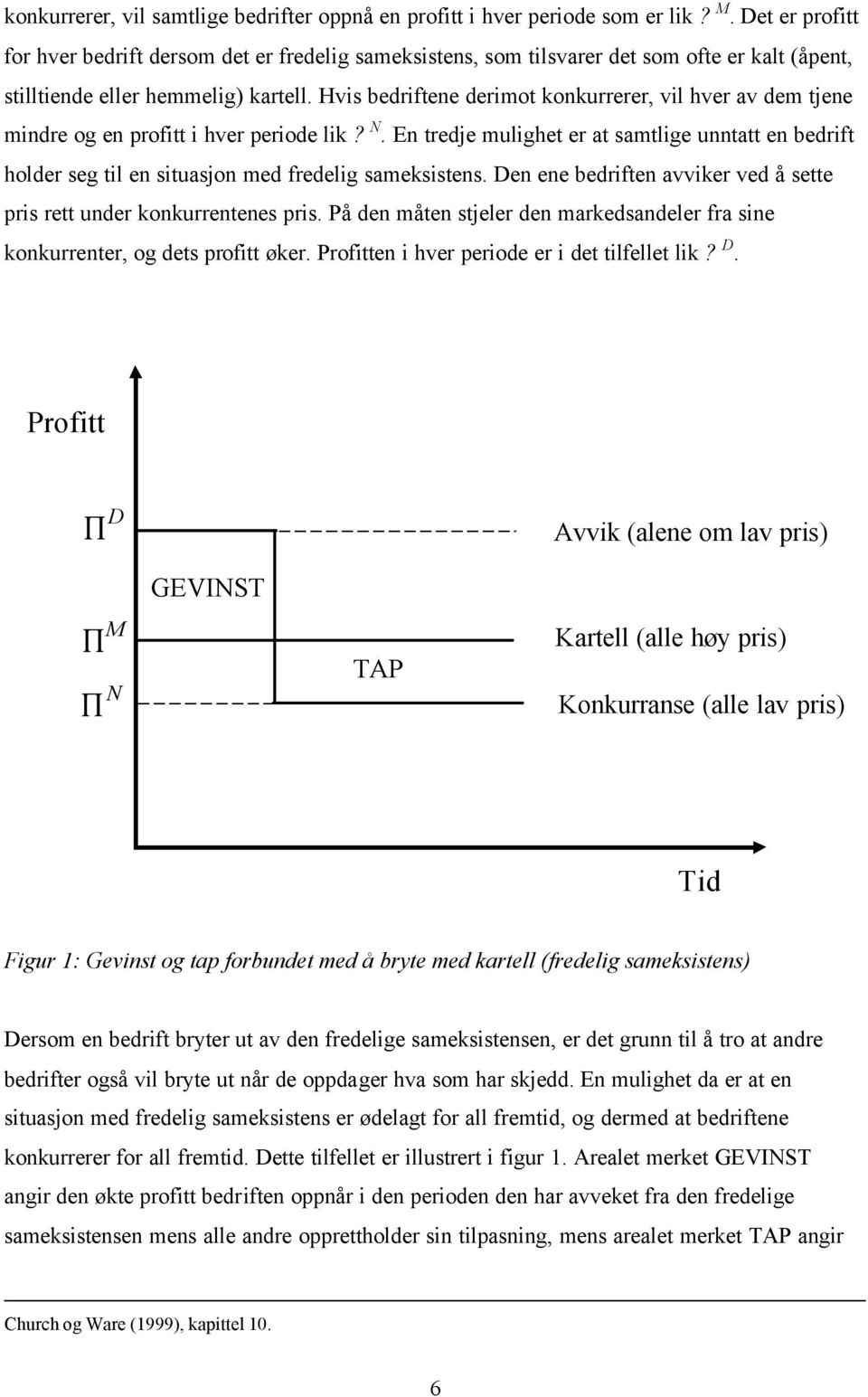 Hvis bedriftene derimot konkurrerer, vil hver av dem tjene mindre og en profitt i hver periode lik? N.