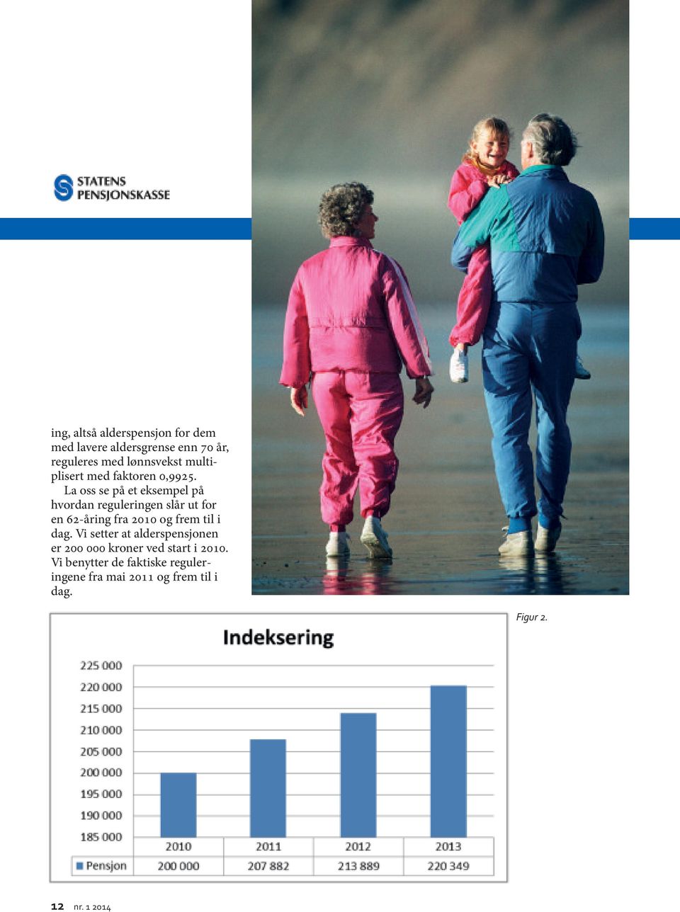 La oss se på et eksempel på hvordan reguleringen slår ut for en 62-åring fra 2010 og frem til i