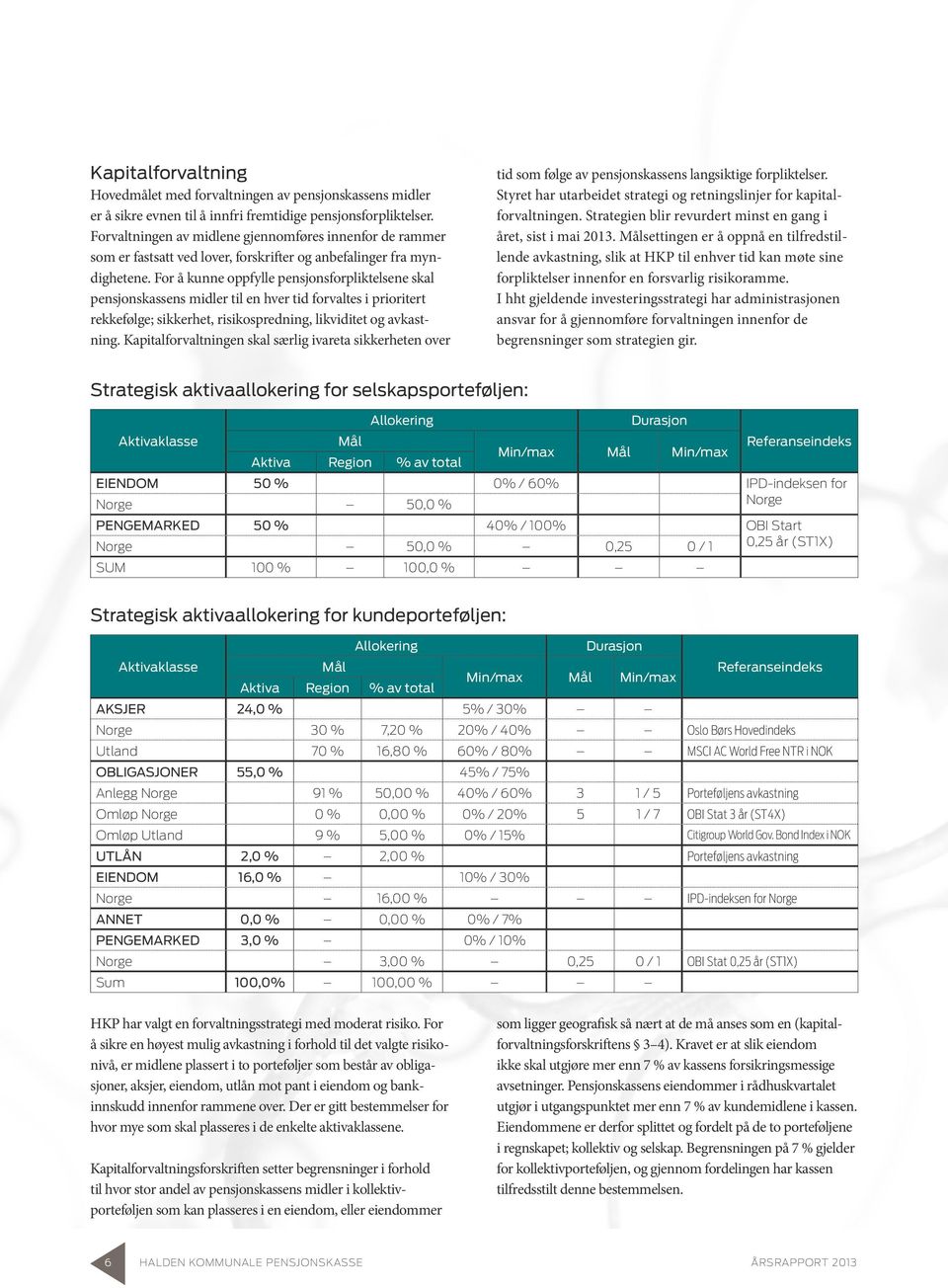 For å kunne oppfylle pensjonsforpliktelsene skal pensjonskassens midler til en hver tid forvaltes i prioritert rekkefølge; sikkerhet, risikospredning, likviditet og avkastning.