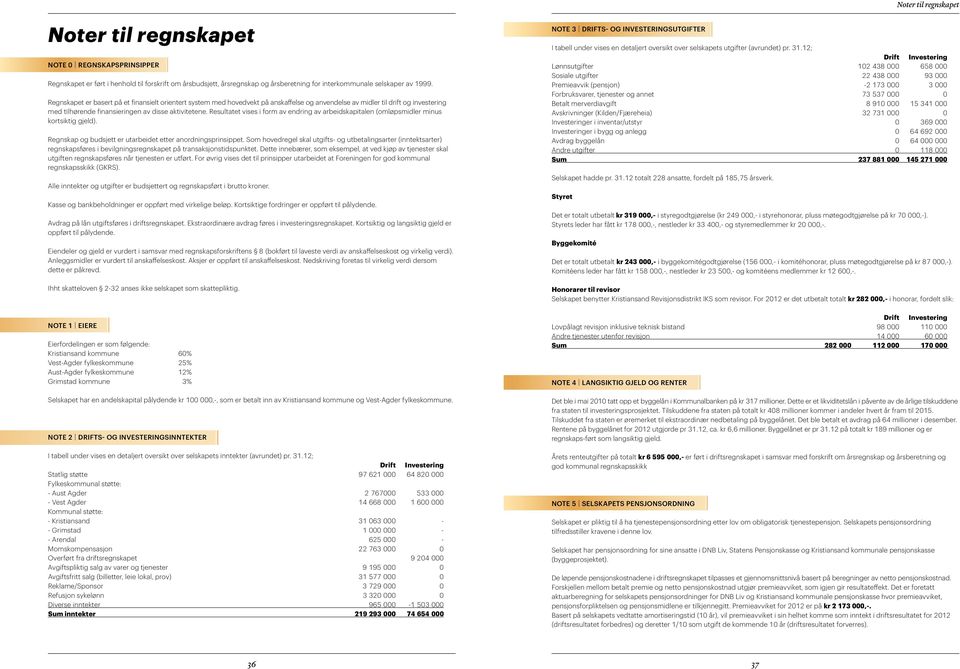 Resultatet vises i form av endring av arbeidskapitalen (omløpsmidler minus kortsiktig gjeld). Regnskap og budsjett er utarbeidet etter anordningsprinsippet.