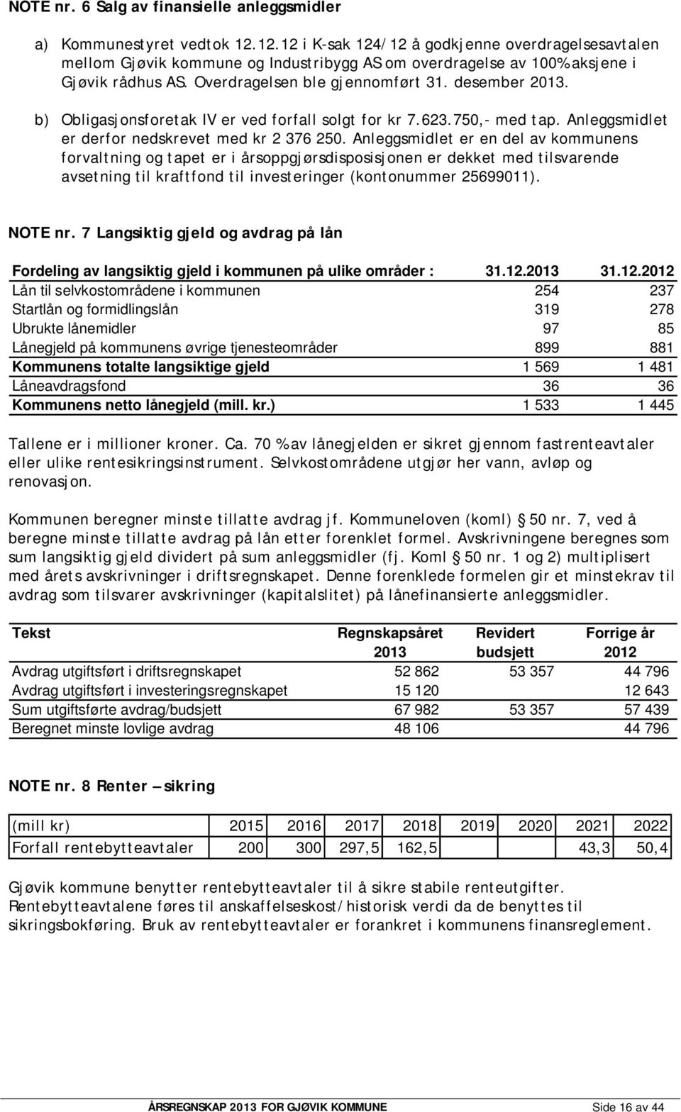 b) Obligasjonsforetak IV er ved forfall solgt for kr 7.623.750,- med tap. Anleggsmidlet er derfor nedskrevet med kr 2 376 250.