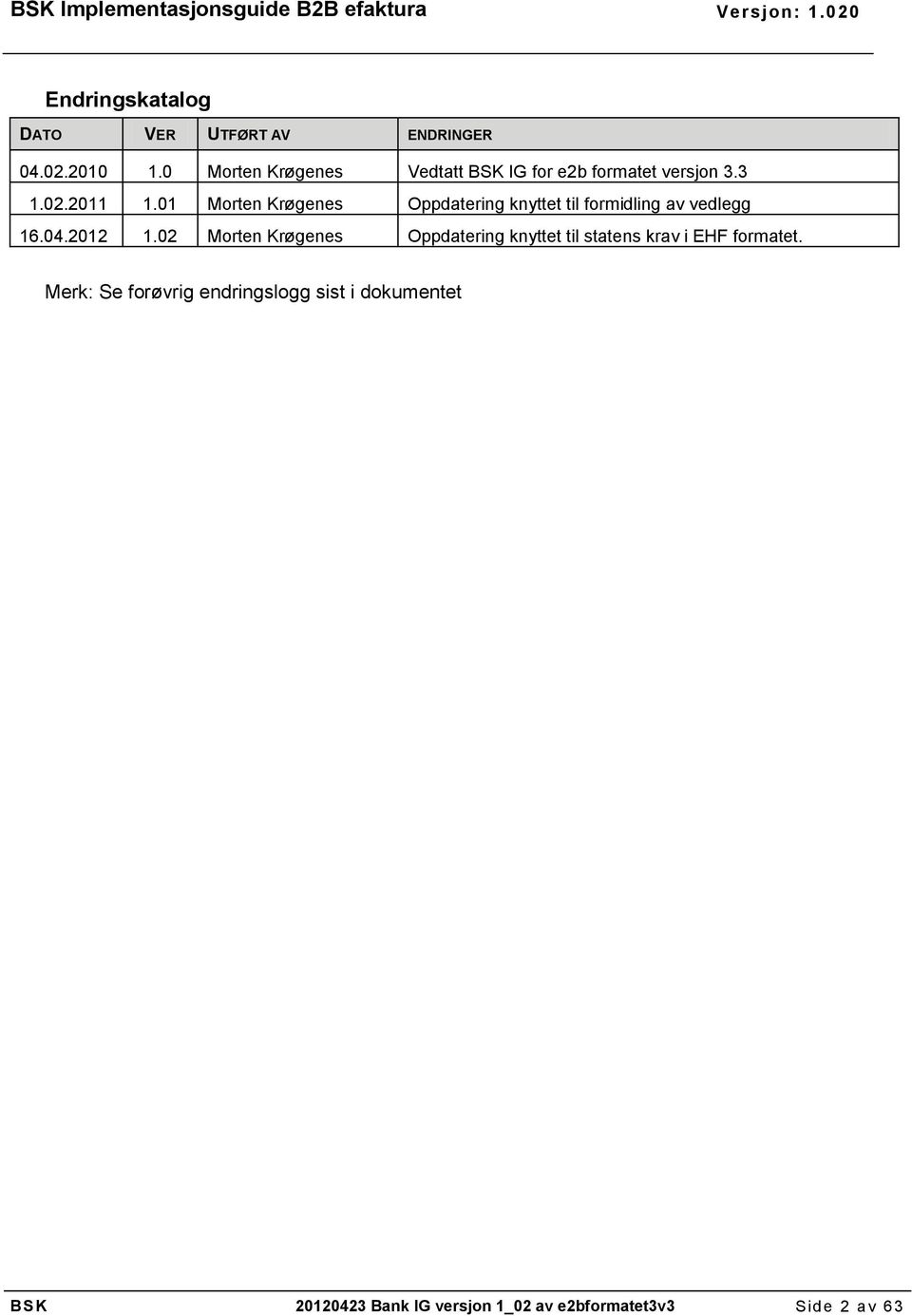 01 Morten Krøgenes Oppdatering knyttet til formidling av vedlegg 16.04.2012 1.