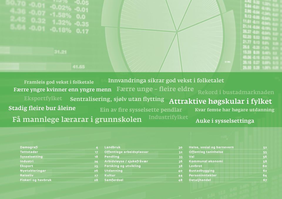 Demografi 4 Landbruk 30 Helse, sosial og barnevern 52 Tettstader 17 Offentlege arbeidsplassar Offentleg tannhelse 55 Sysselsetting 18 Pendling 33 Val 56 Industri 24 Arbidsløyse / sjukefråvær 36