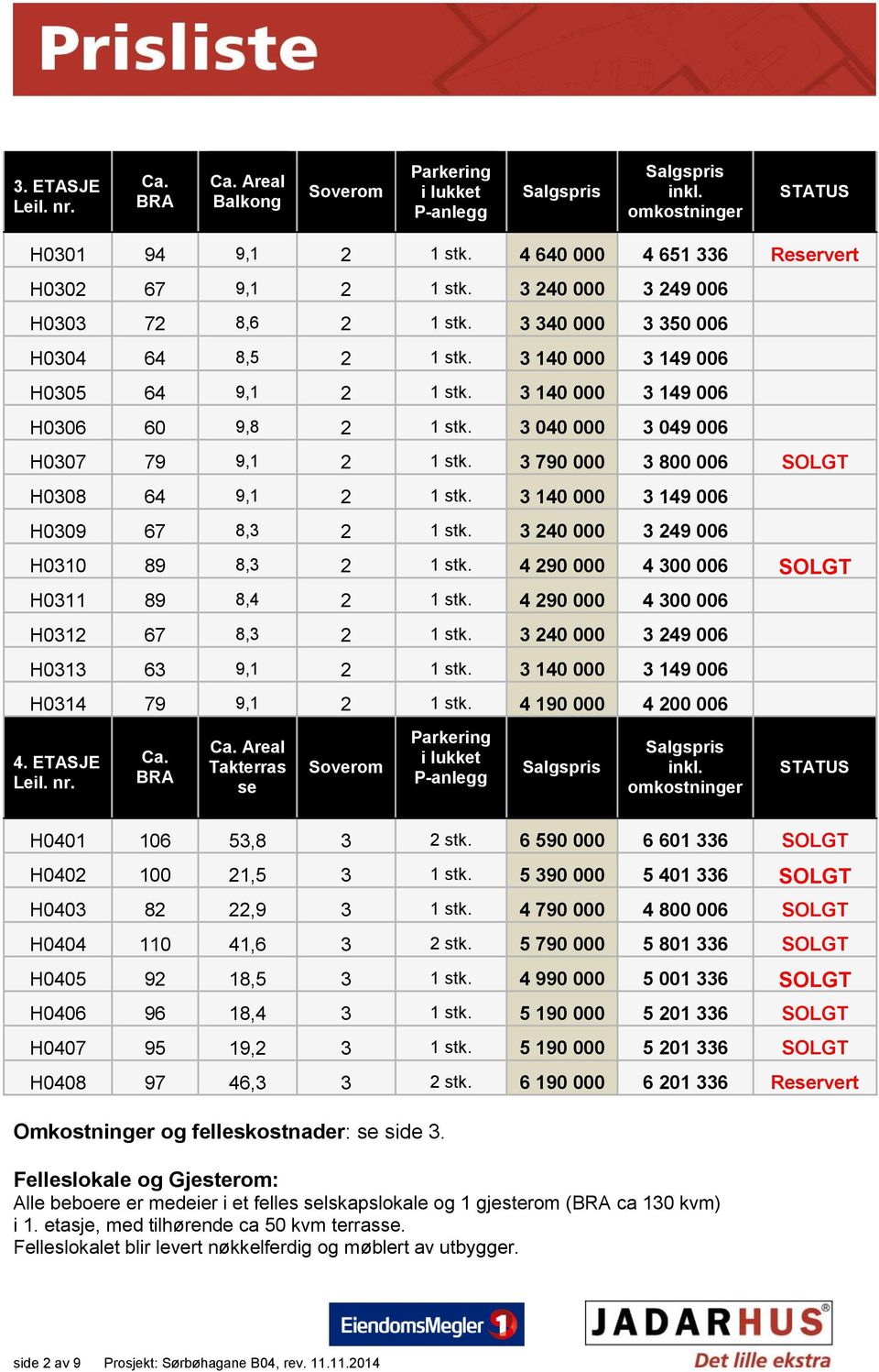 3 040 000 3 049 006 H0307 79 9,1 2 1 stk. 3 790 000 3 800 006 SOLGT H0308 64 9,1 2 1 stk. 3 140 000 3 149 006 H0309 67 8,3 2 1 stk. 3 240 000 3 249 006 H0310 89 8,3 2 1 stk.