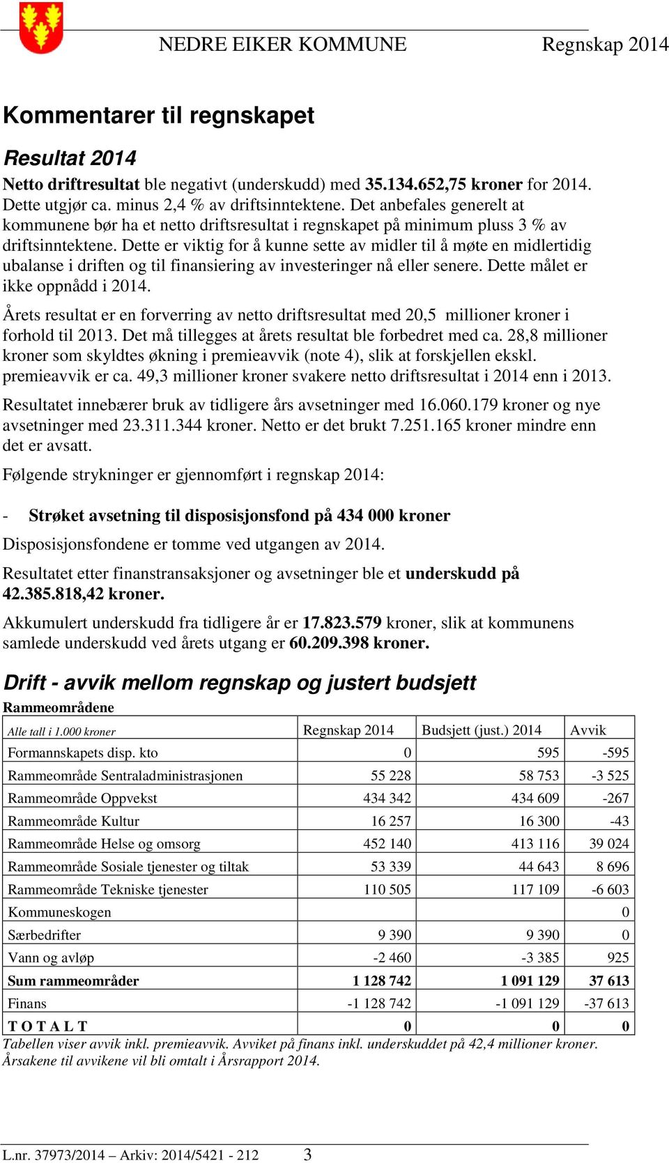 Dette er viktig for å kunne sette av midler til å møte en midlertidig ubalanse i driften og til finansiering av investeringer nå eller senere. Dette målet er ikke oppnådd i 2014.