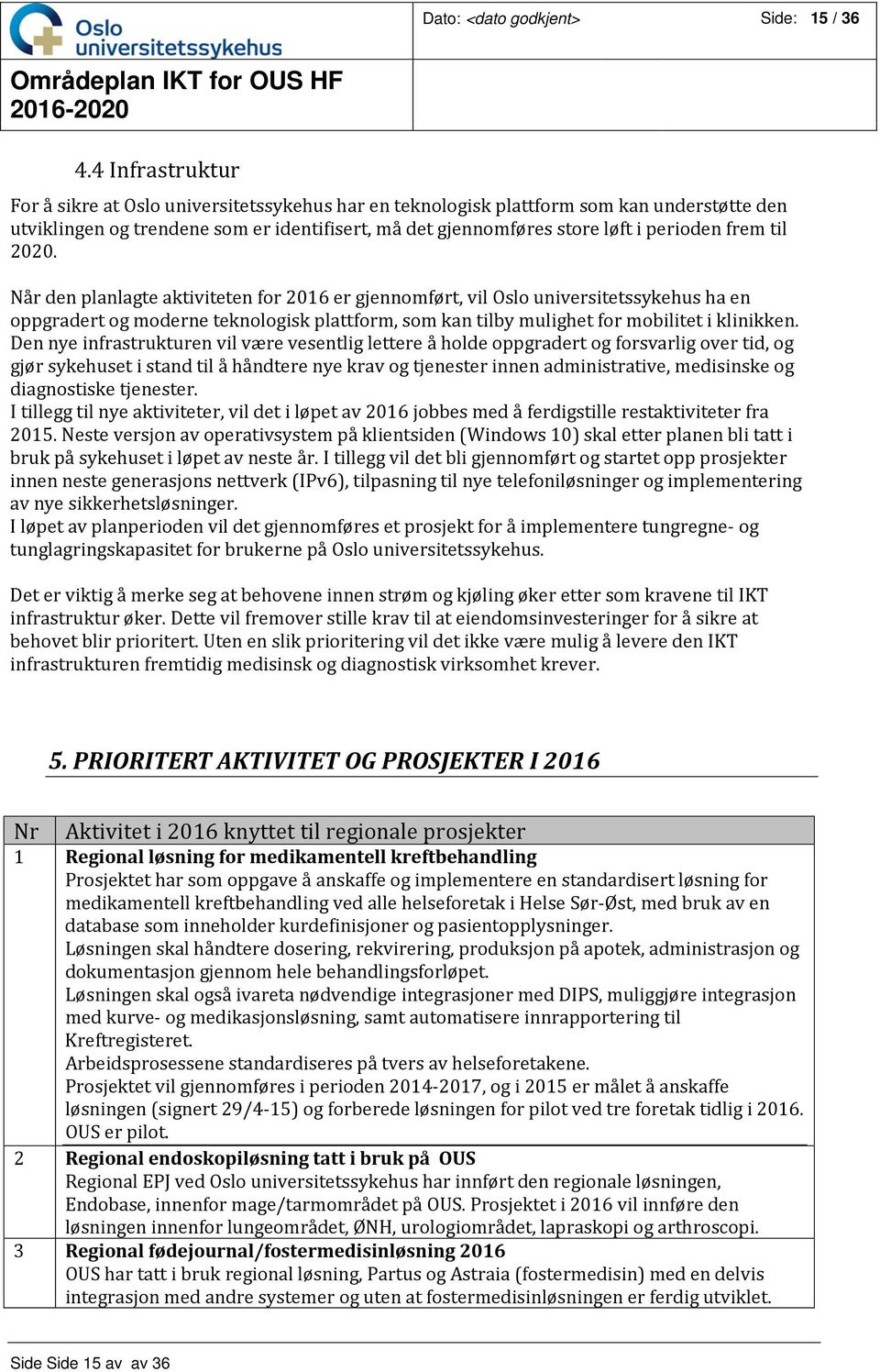 frem til 2020. Når den planlagte aktiviteten for 2016 er gjennomført, vil Oslo universitetssykehus ha en oppgradert og moderne teknologisk plattform, som kan tilby mulighet for mobilitet i klinikken.