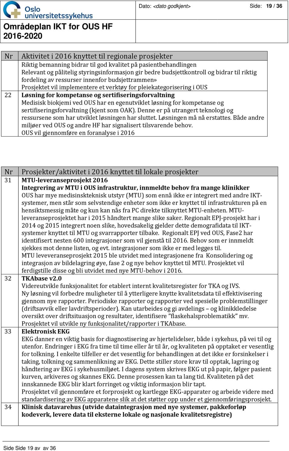 sertifiseringsforvaltning Medisisk biokjemi ved OUS har en egenutviklet løsning for kompetanse og sertifiseringsforvaltning (kjent som OAK).