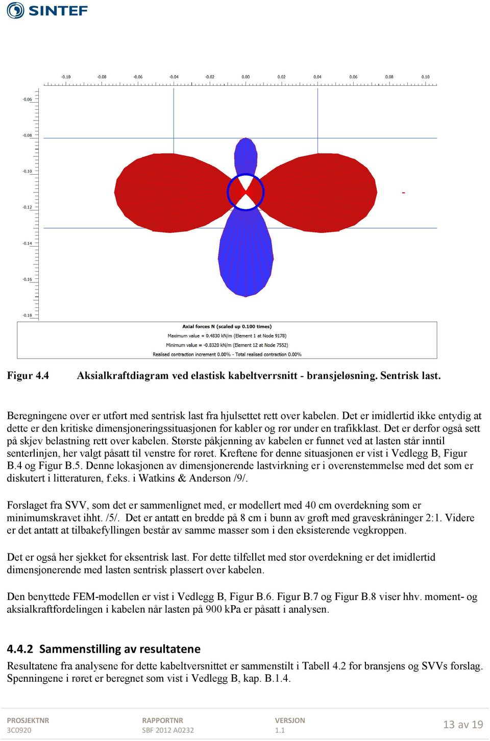 Største påkjenning av kabelen er funnet ved at lasten står inntil senterlinjen, her valgt påsatt til venstre for røret. Kreftene for denne situasjonen er vist i Vedlegg B, Figur B.4 og Figur B.5.