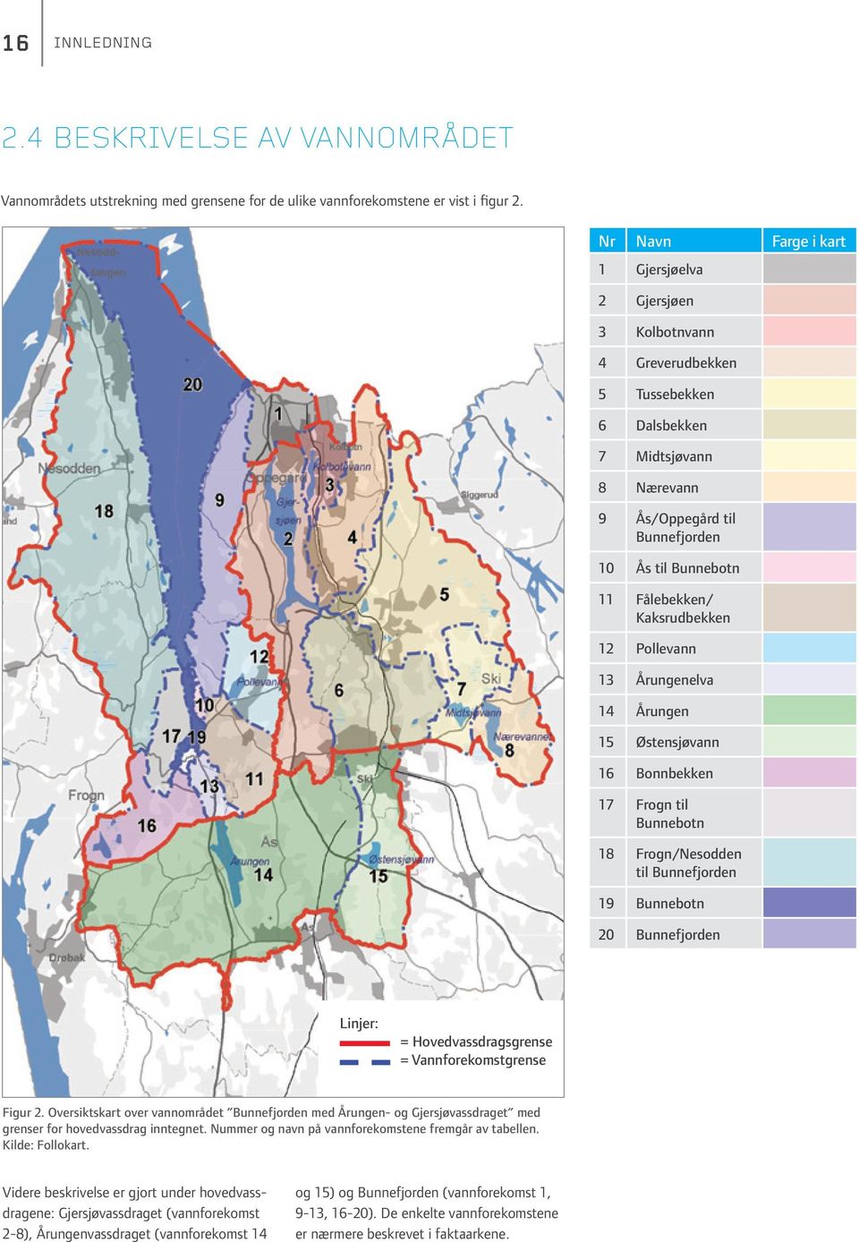 Kaksrudbekken 12 Pollevann 13 Årungenelva 14 Årungen 15 Østensjøvann 16 Bonnbekken 17 Frogn til Bunnebotn 18 Frogn/ Nesodden til Bunnefjorden 19 Bunnebotn 20 Bunnefjorden Linjer: =