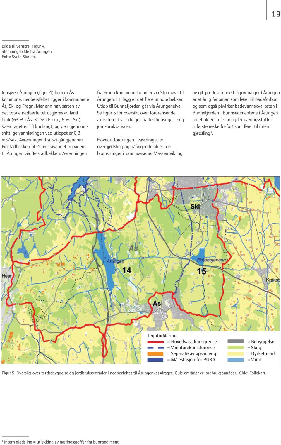 Avrenningen fra Ski går gjennom Finstadbekken til Østensjøvannet og videre til Årungen via Bølstadbekken. Avrenningen fra Frogn kommune kommer via Storgrava til Årungen.