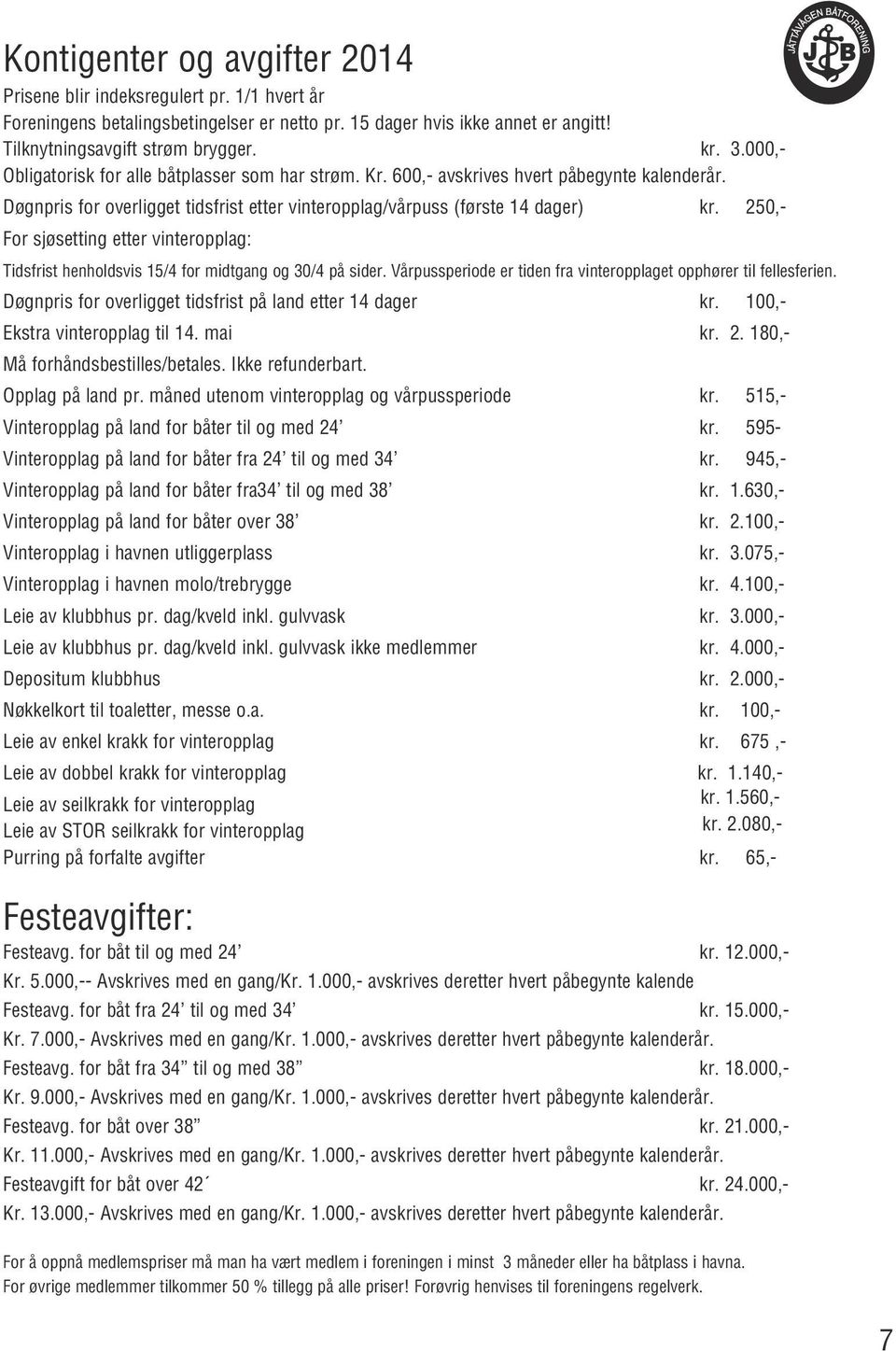 250,- For sjøsetting etter vinteropplag: Tidsfrist henholdsvis 15/4 for midtgang og 30/4 på sider. Vårpussperiode er tiden fra vinteropplaget opphører til fellesferien.