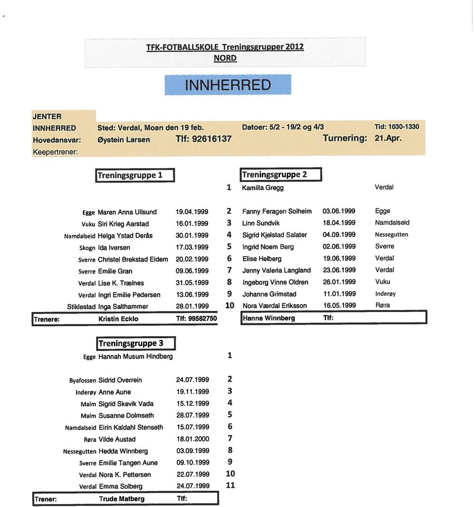 01.1 Sigrid Kjelstad Salater 0.0.1 Nessegutten Skogn da versen 1.0.1 ngrid Noem Berg 0.0.1 Sverre Sverre Christel Brekstad Eidem 0.0.1 Elise Helberg 1.0.1 Verdal Sverre Emilie Gran 0.0.1 Jenny Valenla Langland.