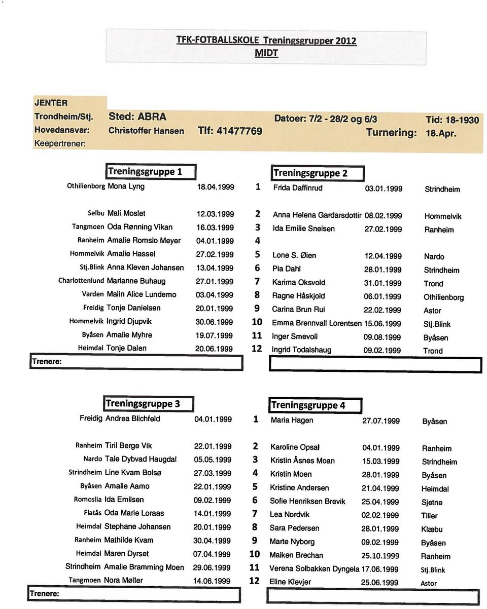 1 Heimdal Stephane Johansen 0.01.1 Heimdal Maren Dyrset 0.0.1 11 1 Ranheim Tiril Berge Vik.01.1 Ranheim Mathilde Kvam 0.0.1 Byåsen Amalie Aamo.01.1 Strindheim Line Kvam Bolsø.0.1 Nardo Tale Dybvad Haugdal 0.