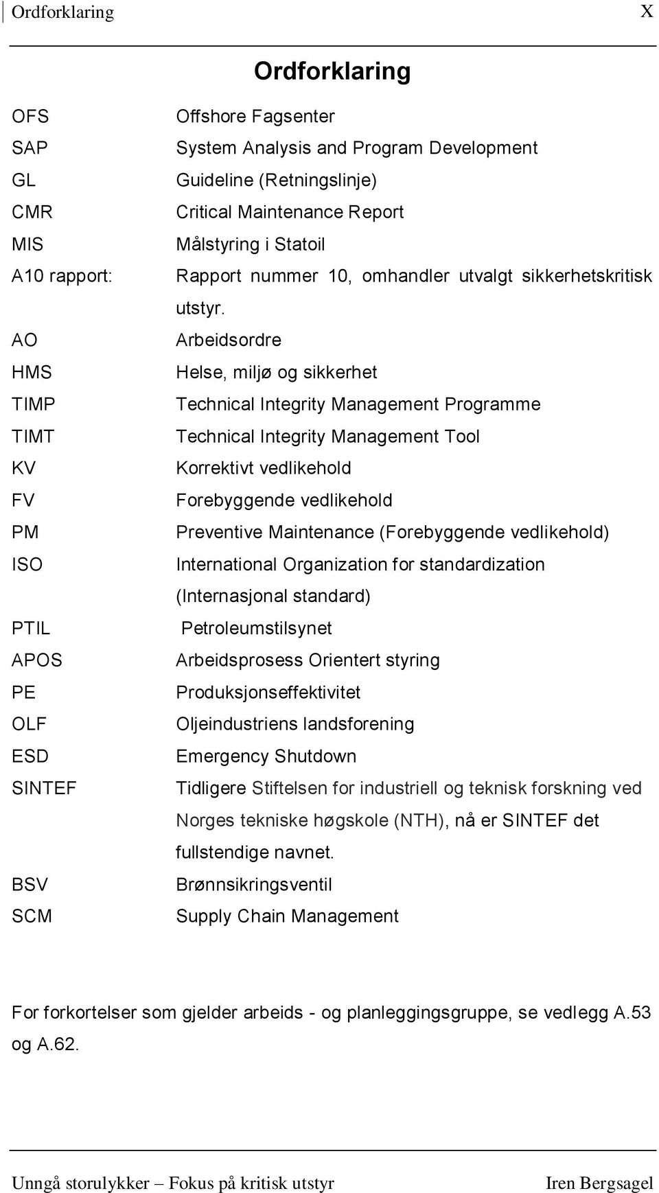 Arbeidsordre Helse, miljø og sikkerhet Technical Integrity Management Programme Technical Integrity Management Tool Korrektivt vedlikehold Forebyggende vedlikehold Preventive Maintenance