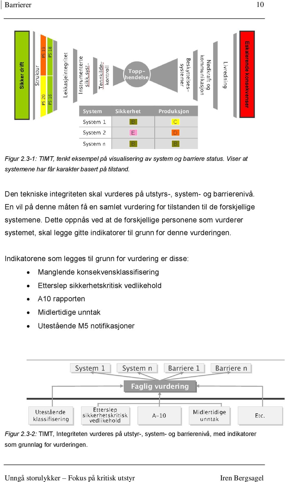 Dette oppnås ved at de forskjellige personene som vurderer systemet, skal legge gitte indikatorer til grunn for denne vurderingen.