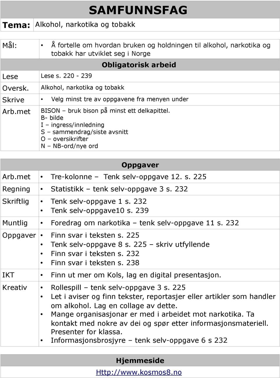 B- bilde I ingress/innledning S sammendrag/siste avsnitt O oversikrifter N NB-ord/nye ord Oppgaver Tre-kolonne Tenk selv-oppgave 12. s. 225 Regning Statistikk tenk selv-oppgave 3 s.