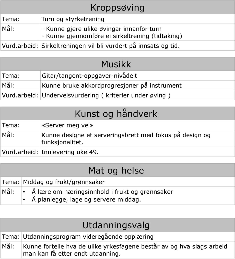 arbeid: Underveisvurdering ( kriterier under øving ) Tema: «Server meg vel» Kunst og håndverk Kunne designe et serveringsbrett med fokus på design og funksjonalitet. Vurd.