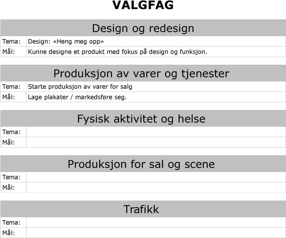 Produksjon av varer og tjenester Starte produksjon av varer for salg Lage