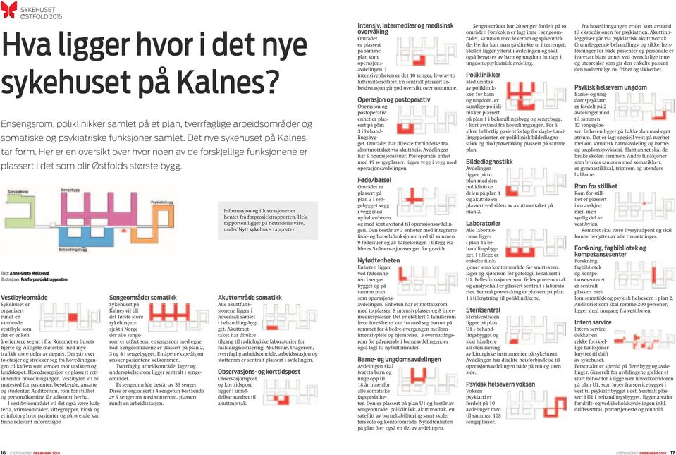 Tekst: Anne-Grete Melkerud Illustrasjoner: Fra forprosjektrapporten Vestibyleområde Sykehuset er organisert rundt en samlende vestibyle som det er enkelt å orientere seg ut i fra.