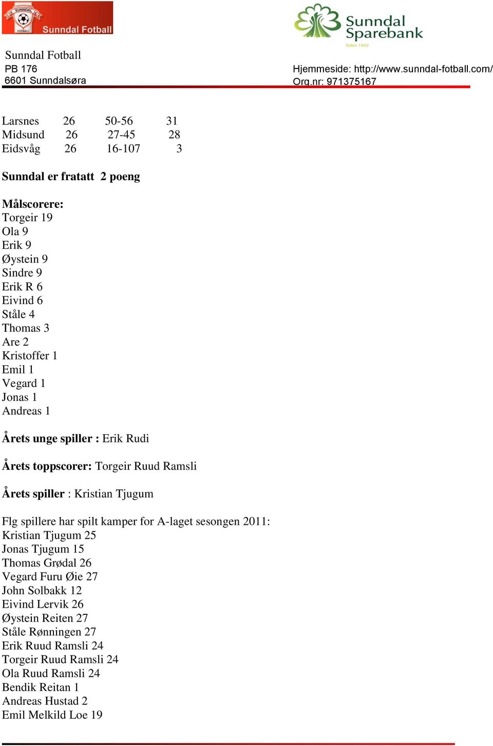 Kristian Tjugum Flg spillere har spilt kamper for A-laget sesongen 2011: Kristian Tjugum 25 Jonas Tjugum 15 Thomas Grødal 26 Vegard Furu Øie 27 John Solbakk 12