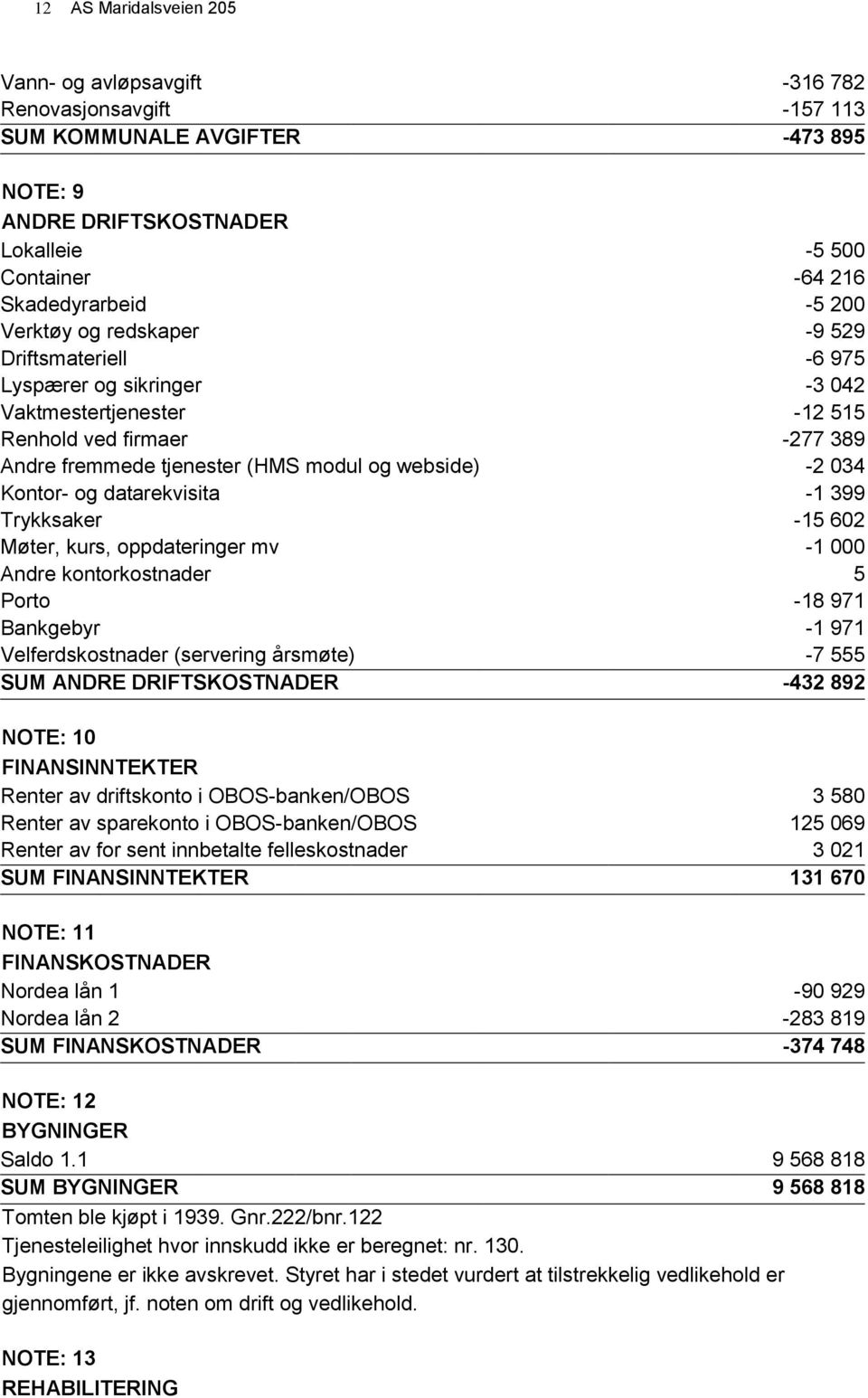 Kontor- og datarekvisita -1 399 Trykksaker -15 602 Møter, kurs, oppdateringer mv -1 000 Andre kontorkostnader 5 Porto -18 971 Bankgebyr -1 971 Velferdskostnader (servering årsmøte) -7 555 SUM ANDRE