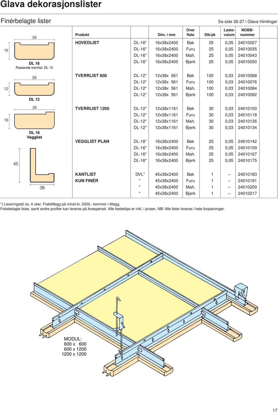 25 0,05 24010043 DL-16* 16x38x2400 Bjerk 25 0,05 24010050 TVERRLIST 600 DL-12* 12x38x 561 Bøk 100 0,03 24010068 DL-12* 12x38x 561 Furu 100 0,03 24010076 DL-12* 12x38x 561 Mah.