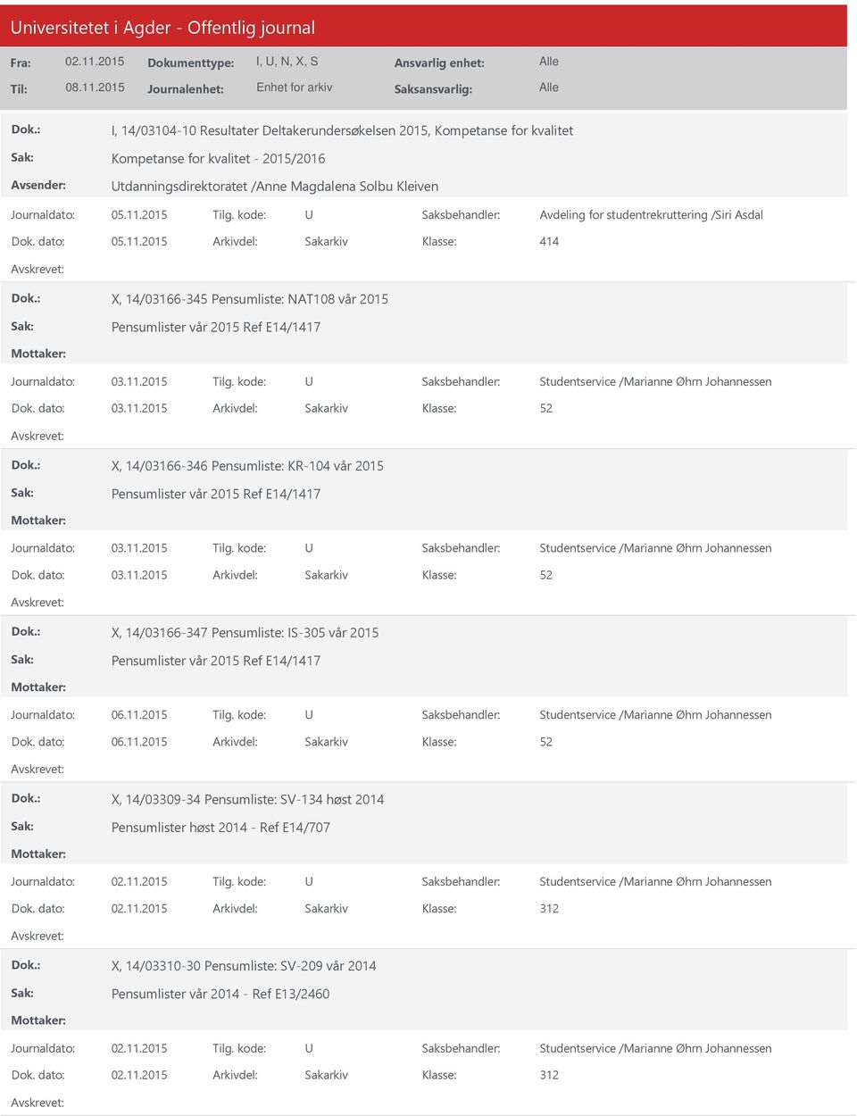 dato: 03.11.2015 Arkivdel: Sakarkiv X, 14/03166-346 Pensumliste: KR-104 vår 2015 Pensumlister vår 2015 Ref E14/1417 Dok. dato: 03.11.2015 Arkivdel: Sakarkiv X, 14/03166-347 Pensumliste: IS-305 vår 2015 Pensumlister vår 2015 Ref E14/1417 Dok.