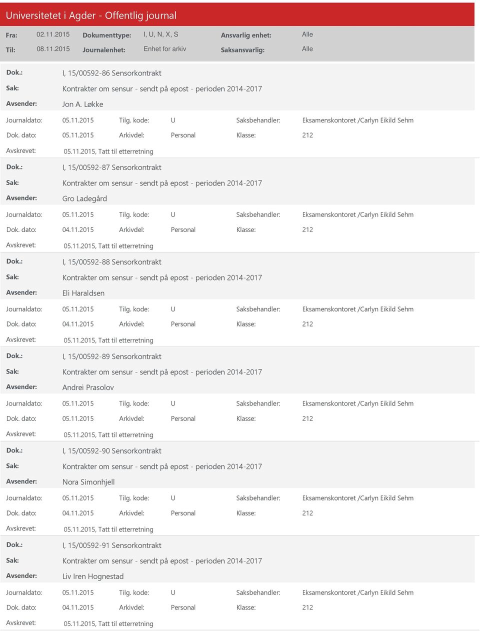 2015 Arkivdel: Personal I, 15/00592-87 Sensorkontrakt Gro Ladegård I, 15/00592-88 Sensorkontrakt Eli