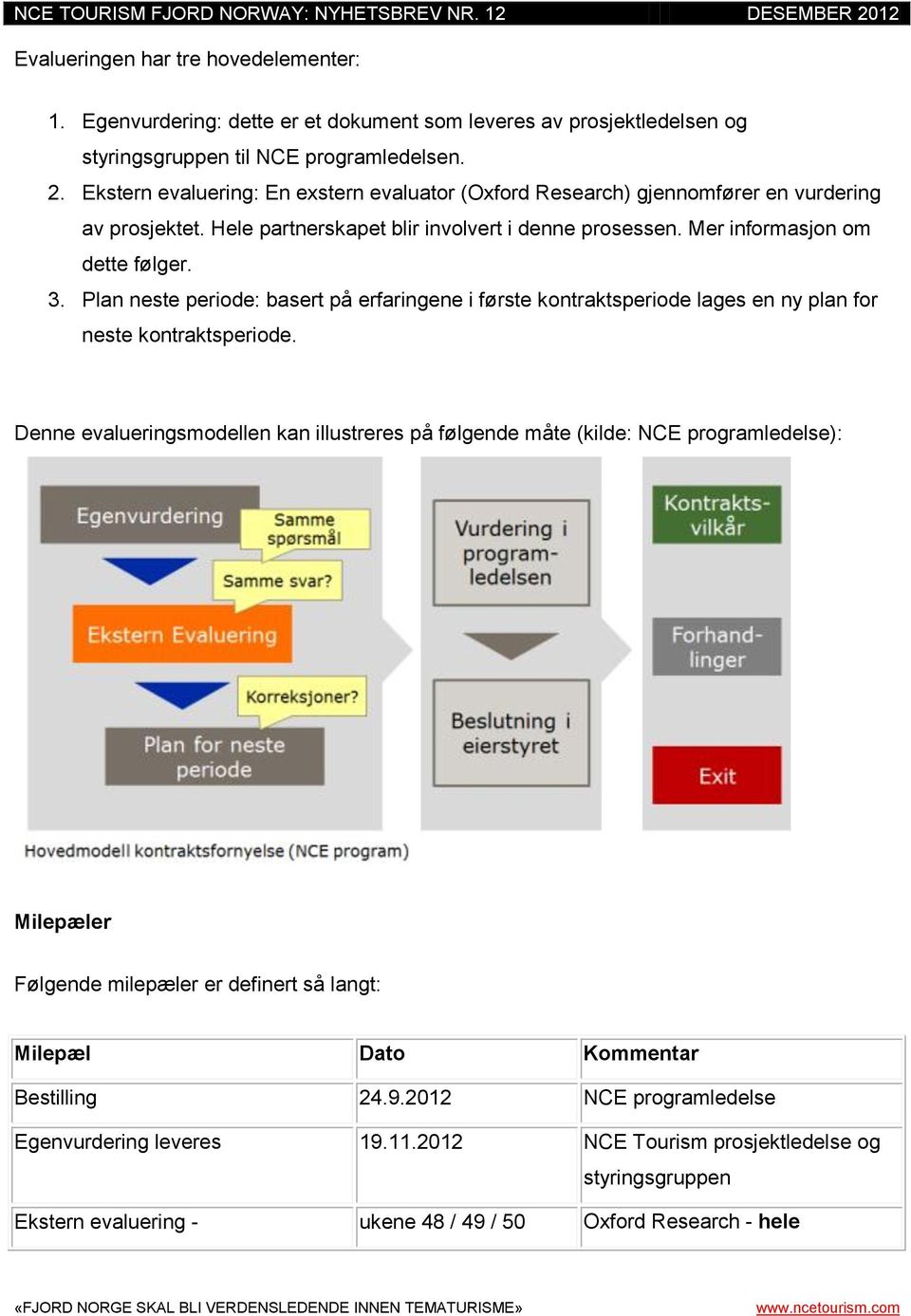 Plan neste periode: basert på erfaringene i første kontraktsperiode lages en ny plan for neste kontraktsperiode.