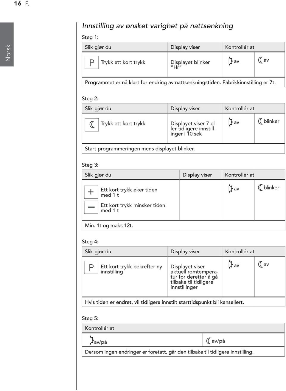 Steg 2: Slik gjør du Display viser Kontrollér at Trykk ett kort trykk Displayet viser 7 eller tidligere innstillinger i 10 sek av blinker Start programmeringen mens displayet blinker.