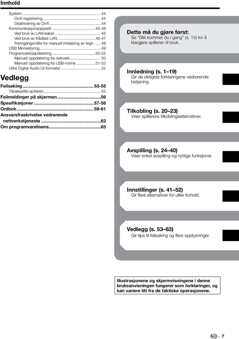 ..51-52 Ulike Digital Audio Ut-formater... 52 Vedlegg Feilsøking... 53-55 Tilbakestille spilleren... 55 Feilmeldinger på skjermen...56 Spesifikasjoner... 57-58 Ordbok.