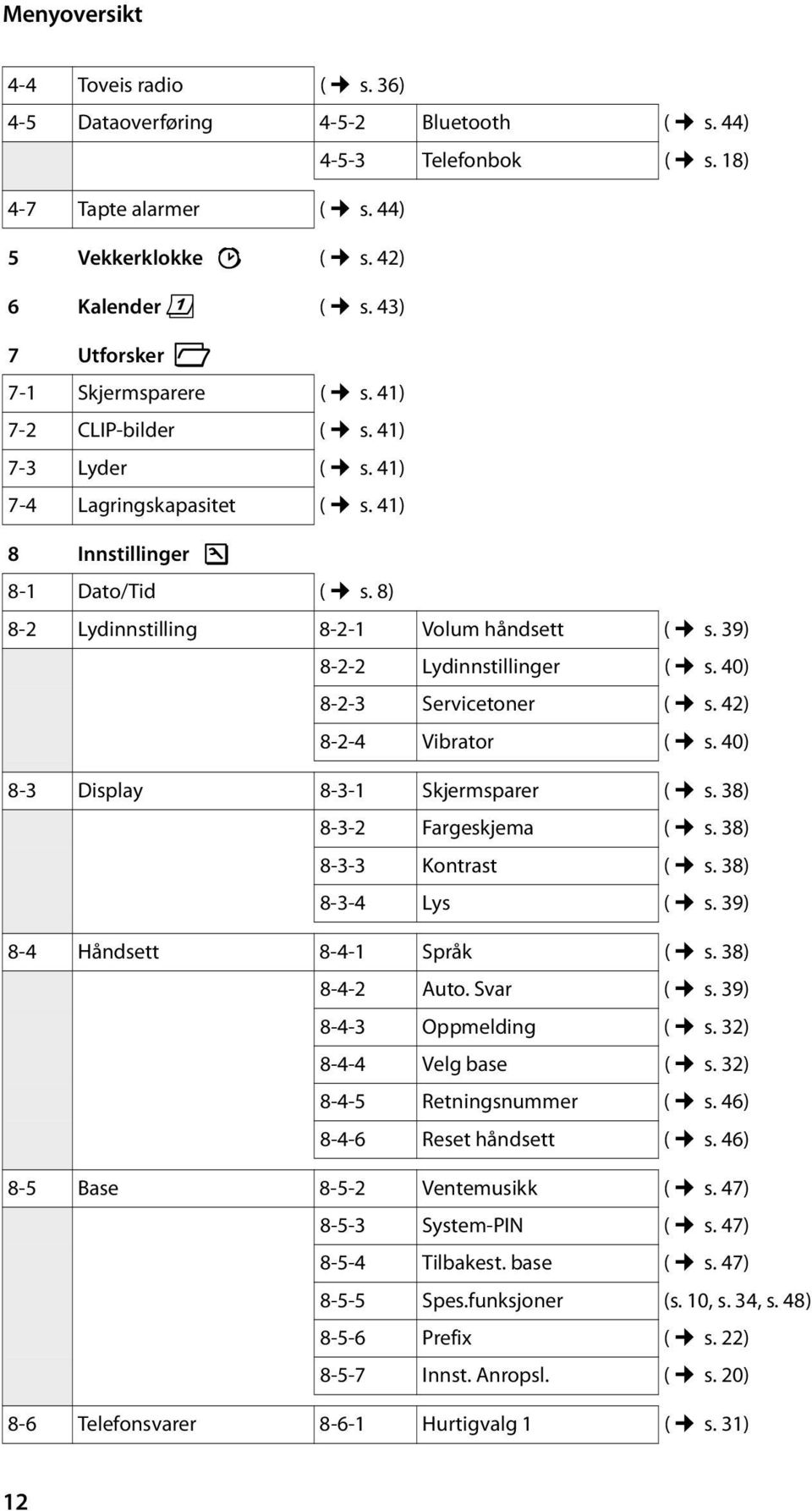 8) 8-2 Lydinnstilling 8-2-1 Volum håndsett ( s. 39) 8-2-2 Lydinnstillinger ( s. 40) 8-2-3 Servicetoner ( s. 42) 8-2-4 Vibrator ( s. 40) 8-3 Display 8-3-1 Skjermsparer 8-3-2 Fargeskjema ( s. 38) ( s.