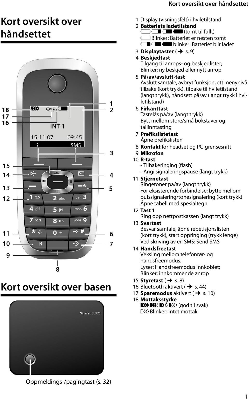 blir ladet 3 Displaytaster ( s.