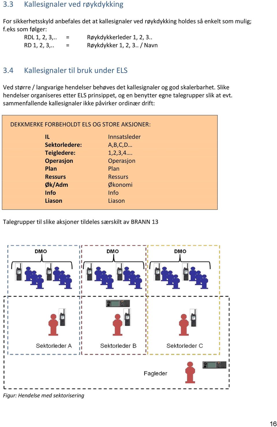 Slike hendelser organiseres etter ELS prinsippet, og en benytter egne talegrupper slik at evt.