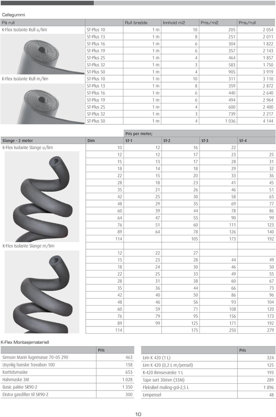 Opp til diameter 168 mm kan slangene leveres med fabrikk montert kledning. Til systemet leveres prefabrikkerte bend, T-stykker, ventilisolasjon, overganger og trykkfast røropplagring.