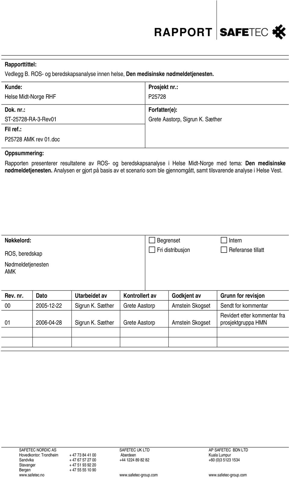 Analysen er gjort på basis av et scenario som ble gjennomgått, samt tilsvarende analyse i Helse Vest.