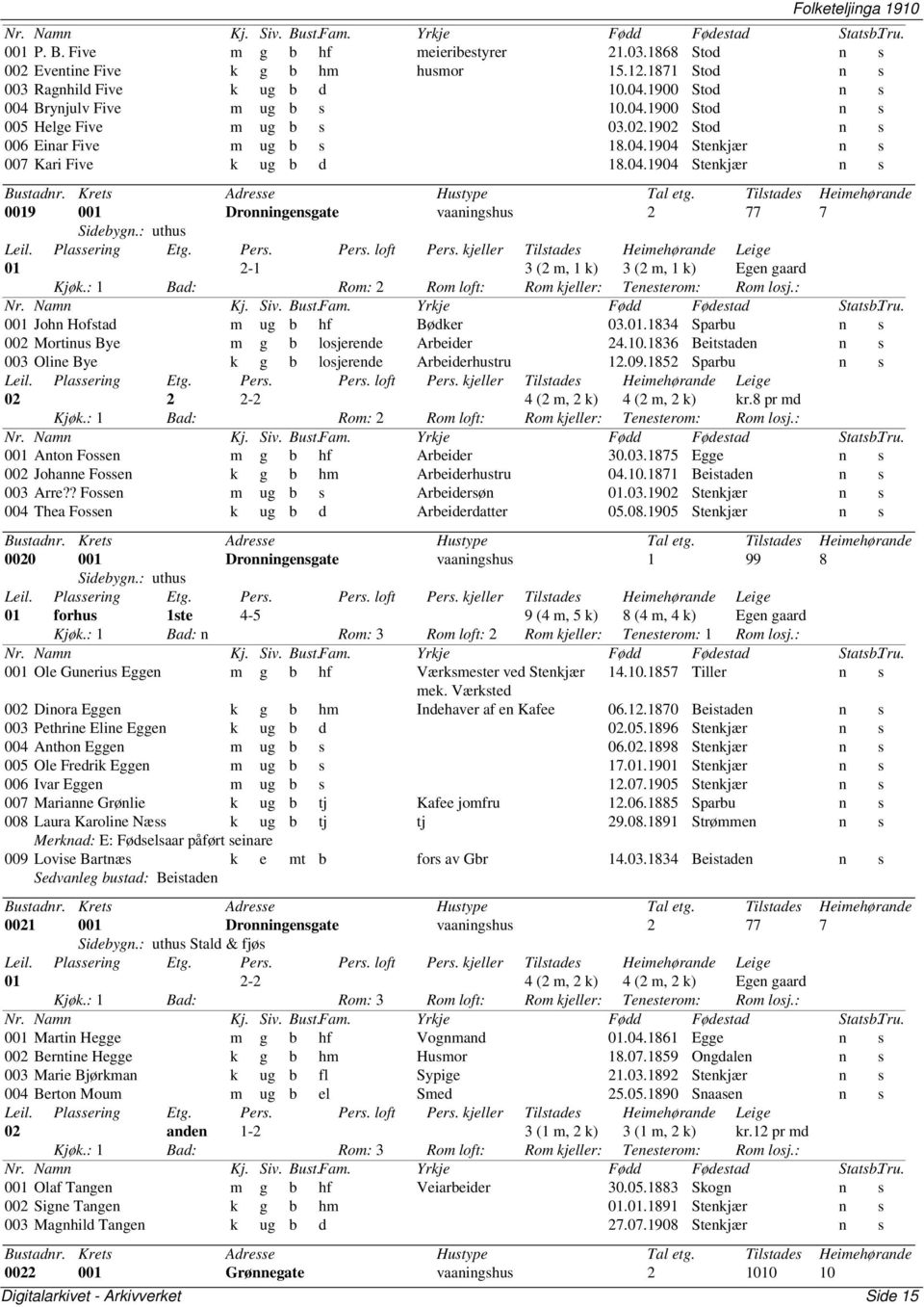 : uthus 01 2-1 3 (2 m, 1 k) 3 (2 m, 1 k) Egen gaard 001 John Hofstad m ug b hf Bødker 03.01.1834 Sparbu n s 002 Mortinus Bye m g b losjerende Arbeider 24.10.