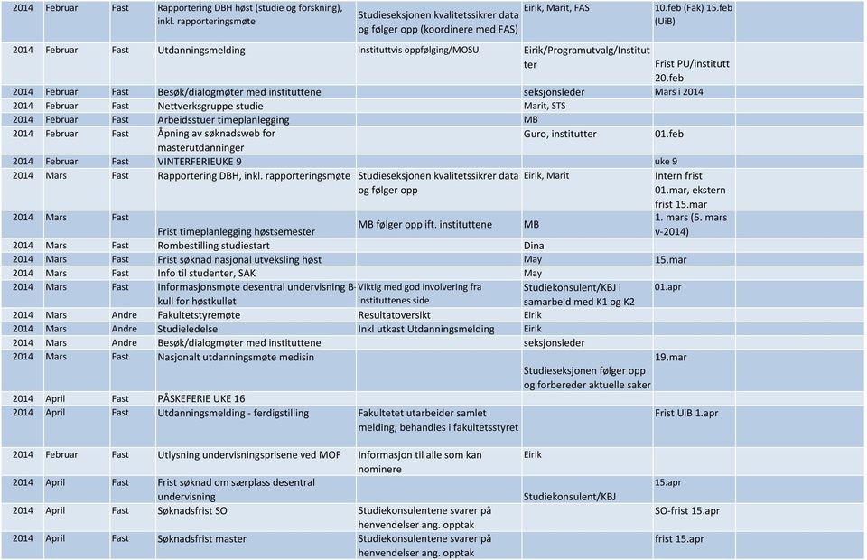 feb (Fak) 15.feb (UiB) Frist PU/institutt 20.