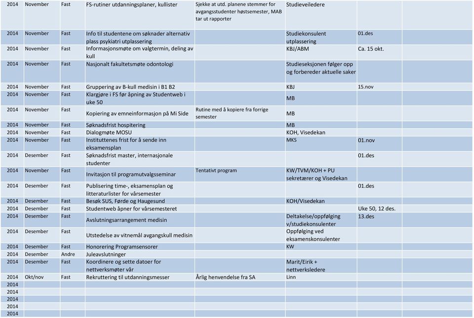 des plass psykiatri utplassering utplassering November Fast Informasjonsmøte om valgtermin, deling av KBJ/ABM Ca. 15 okt.