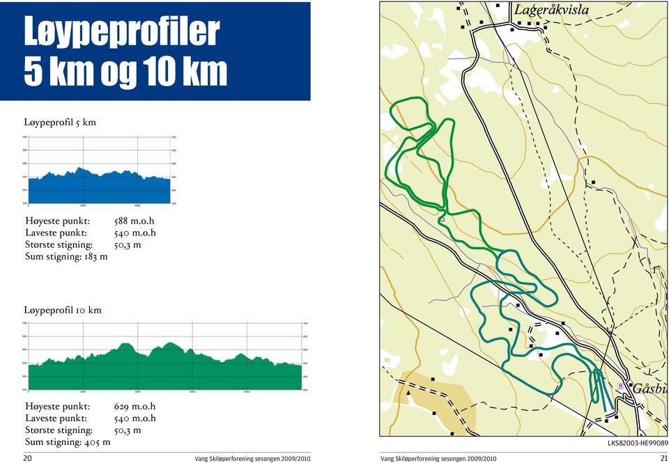 o.h Laveste punkt: 540 m.o.h Største stigning: 50,3 m Sum stigning: 405 m