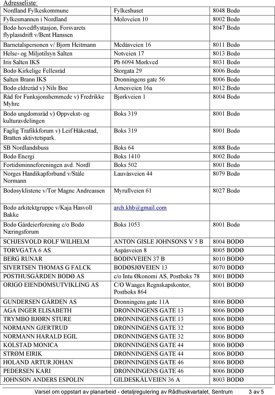Dronningens gate 56 8006 Bodø Bodø eldreråd v) Nils Bøe Årnesveien 16a 8012 Bodø Råd for Funksjonshemmede v) Fredrikke Myhre Bjørkveien 1 8004 Bodø Bodø ungdomsråd v) Oppvekst- og kulturavdelingen