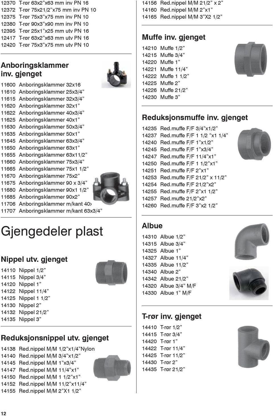 gjenget 11600 Anboringsklammer 32x16 11610 Anboringsklammer 25x3/4 11615 Anboringsklammer 32x3/4 11620 Anboringsklammer 32x1 11622 Anboringsklammer 40x3/4 11625 Anboringsklammer 40x1 11630