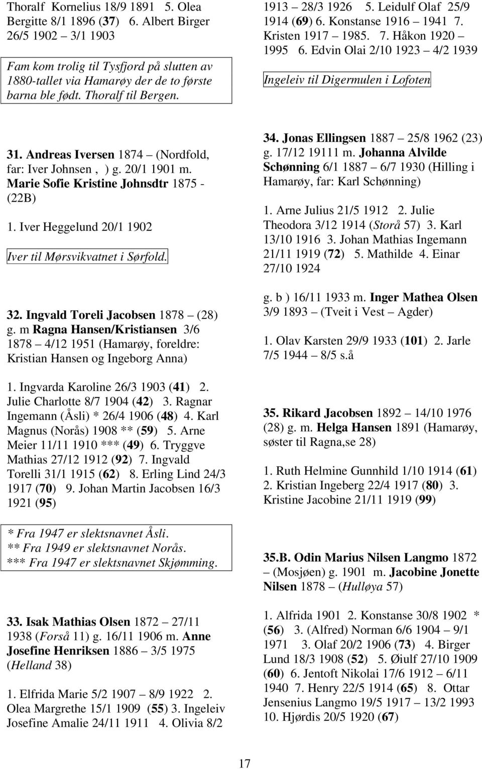 Andreas Iversen 1874 (Nordfold, far: Iver Johnsen, ) g. 20/1 1901 m. Marie Sofie Kristine Johnsdtr 1875 - (22B) 1. Iver Heggelund 20/1 1902 Iver til Mørsvikvatnet i Sørfold. 32.