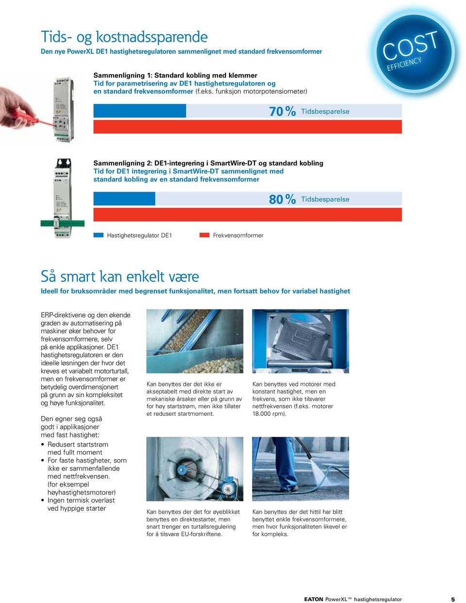 funksjon motorpotensiometer) Cost Efficiency 70 % Tidsbesparelse Sammenligning 2: DE1-integrering i SmartWire-DT og standard kobling Tid for DE1 integrering i SmartWire-DT sammenlignet med standard