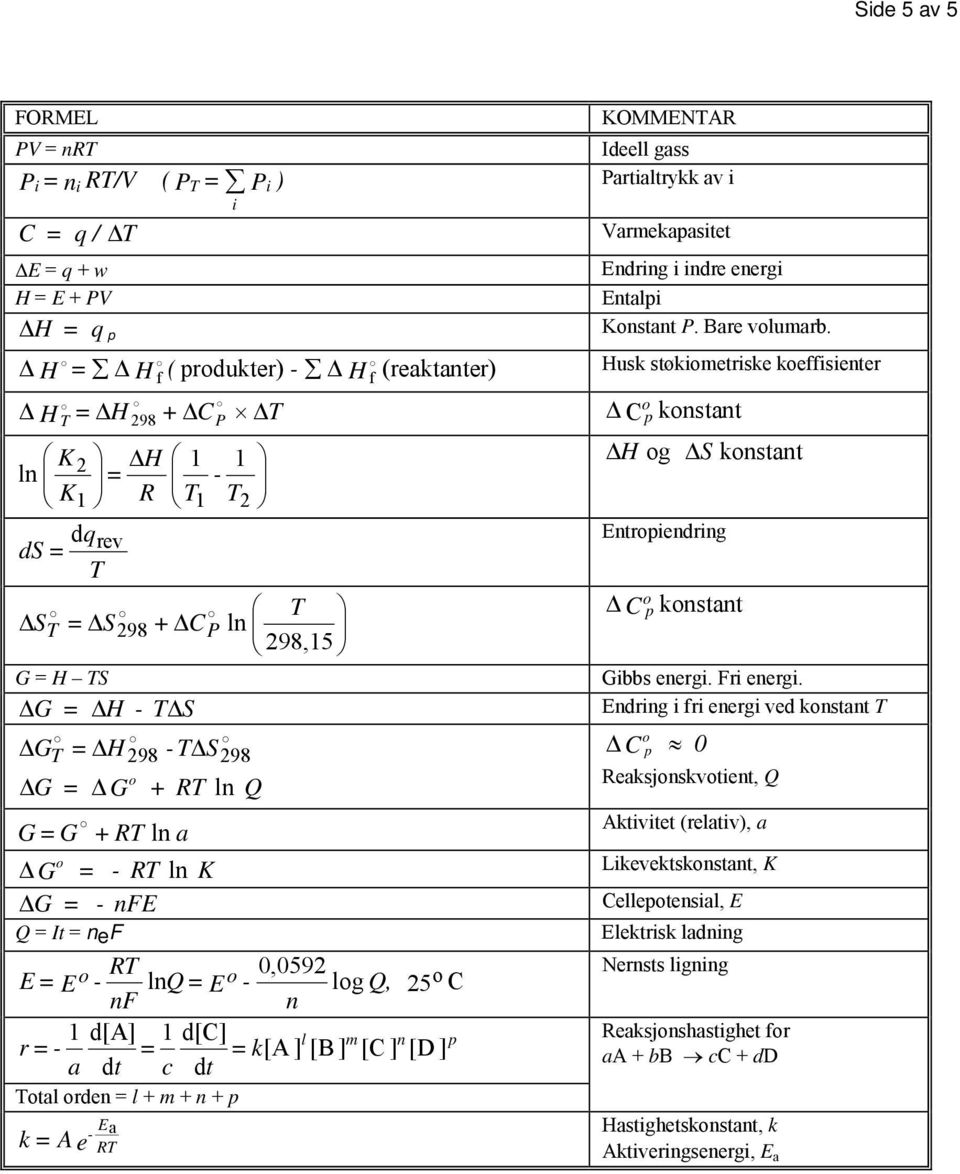 H = H ( prdukter) - H (reaktanter) Husk støkimetriske keffisienter f f H T = H 298 + CP T C p knstant K 2 H 1 1 H g S knstant ln = - K1 R T1 T2 dqrev Entrpiendring ds = T T C p knstant ST = S298 + CP