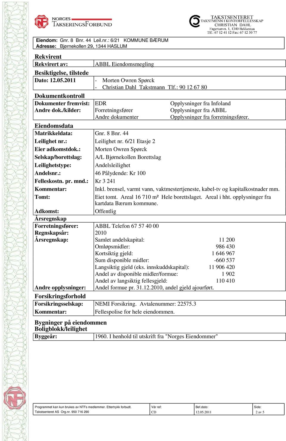 /kilder: Forretningsfører Opplysninger fra ABBL Andre dokumenter Opplysninger fra forretningsfører. Eiendomsdata Matrikkeldata: Gnr. 8 Bnr. 44 Leilighet nr.: Leilighet nr.